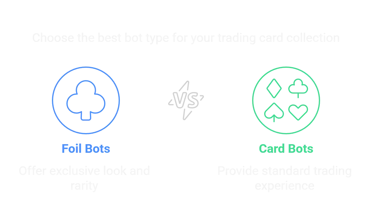 Visual design for Foil Bots vs Card Bots